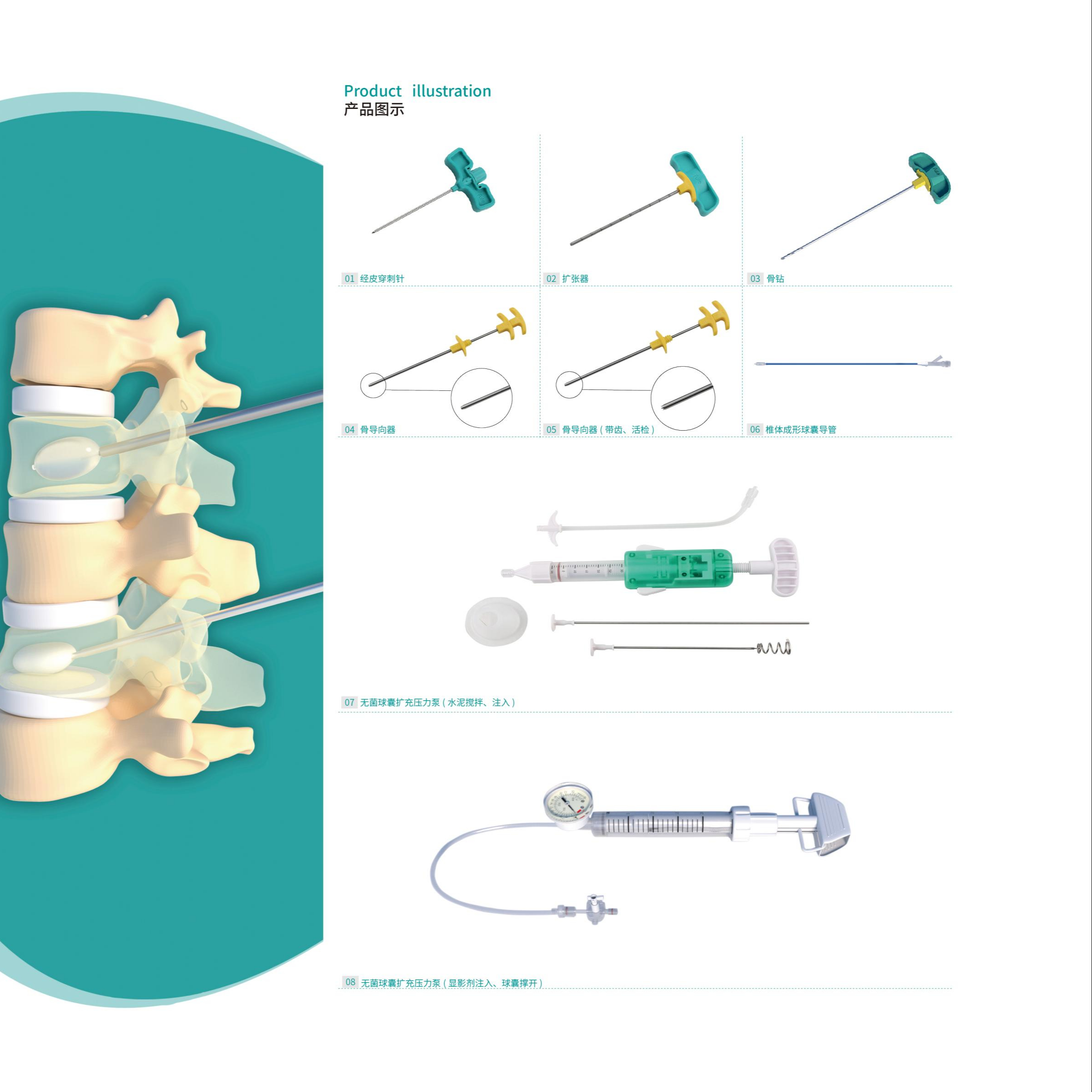 FULE Sterile Balloon Expansion Pressure Pump Class I Key Surgical Instrument for Orthopedic Surgery
