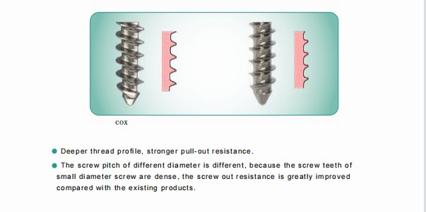 Product Application