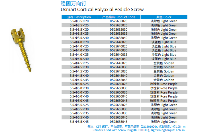 CE Posterior Orthopedic Usmart 5.5 mm Spine-rod  Cortical Polyaxial Screws  From Beijing Fule