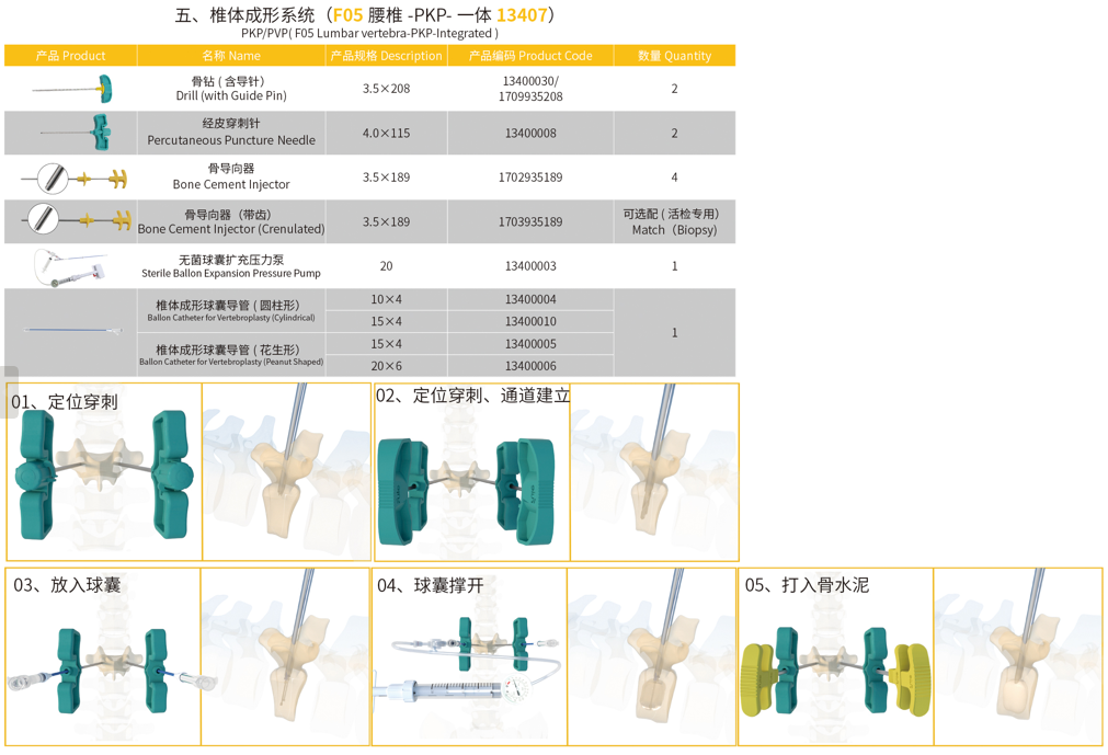 Medical Device Product Detail 4