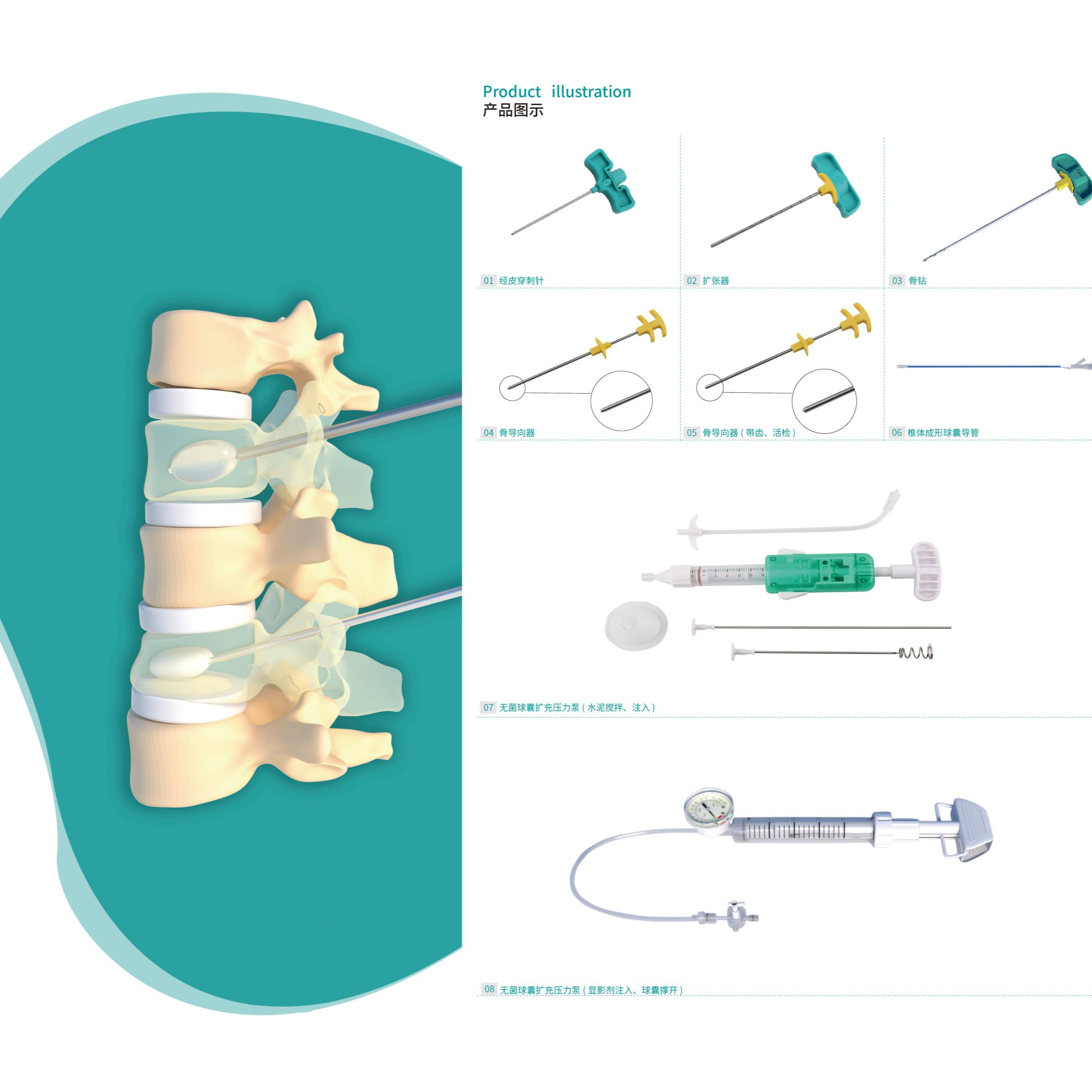 PKP Working Channel Vertebral Body Instruments the Basis of Surgical Instruments for Orthopedic Surgery Class I