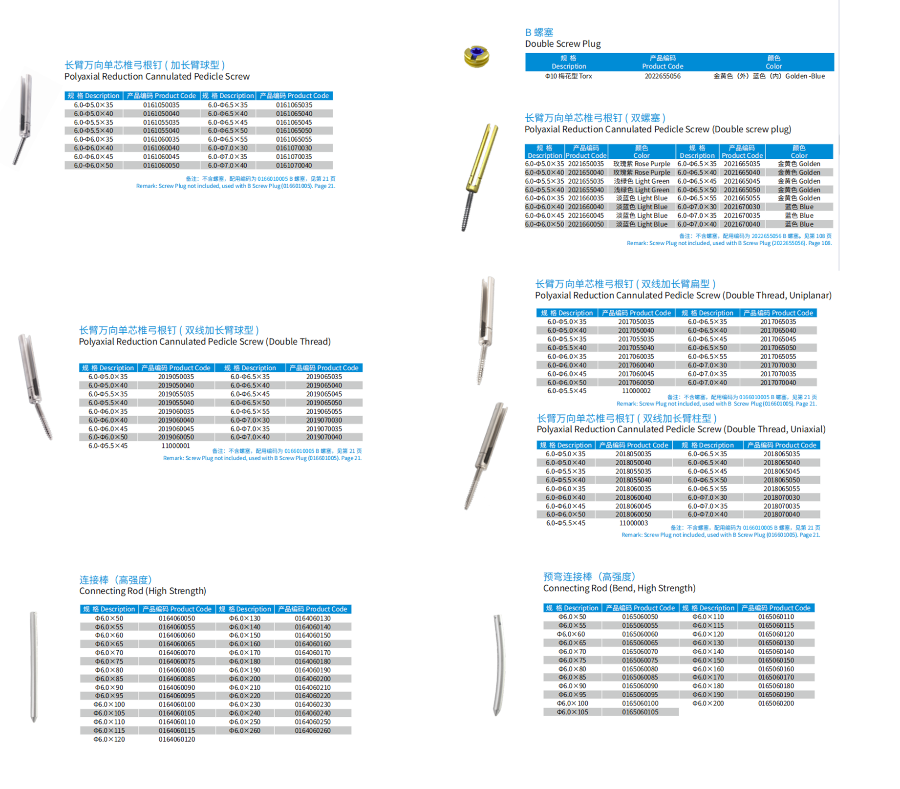 Competitive Price CE Marked Metal PFNA Femoral and Reconstructional Intramedullary Nail for Trauma Surgery