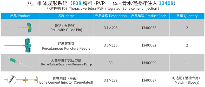 Medical Device Product Detail 8
