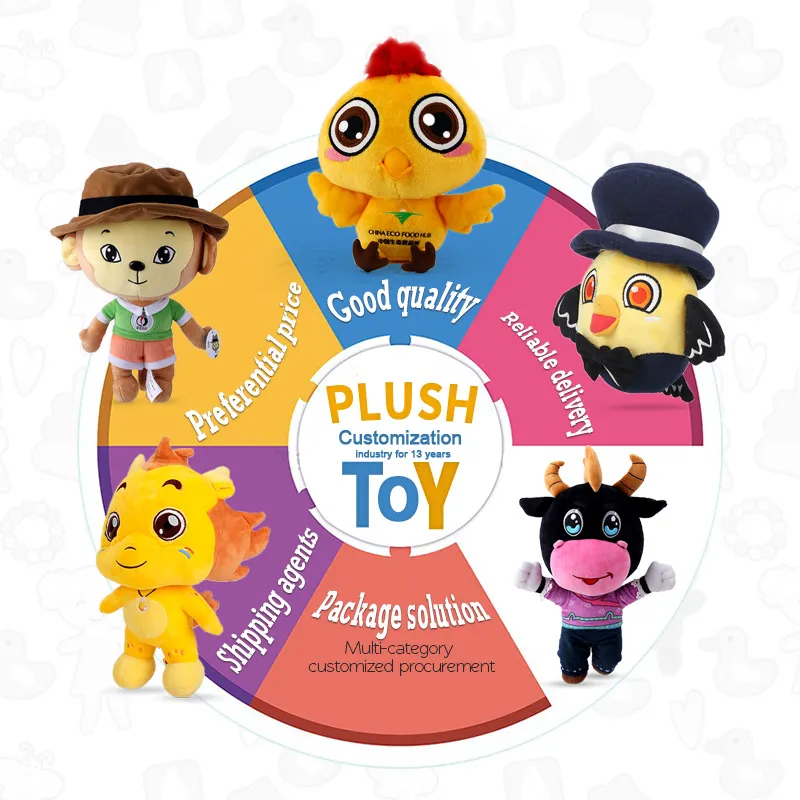 Muñecos de felpa de personajes personalizados y adorables para niños y niñas, regalos de juguetes personalizados
