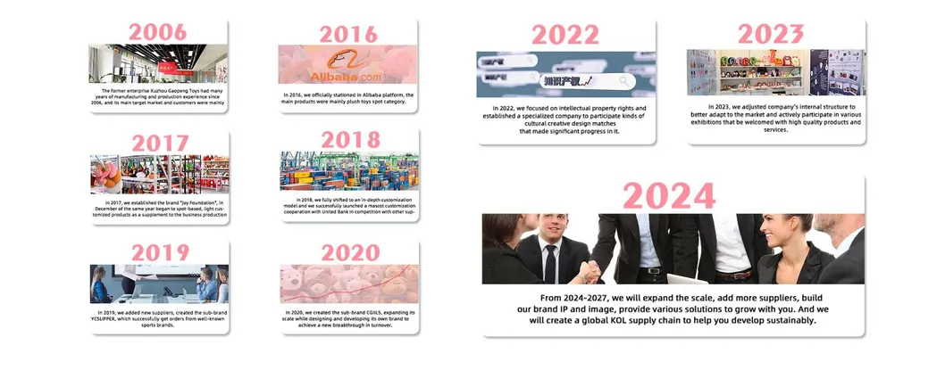 Línea de producción