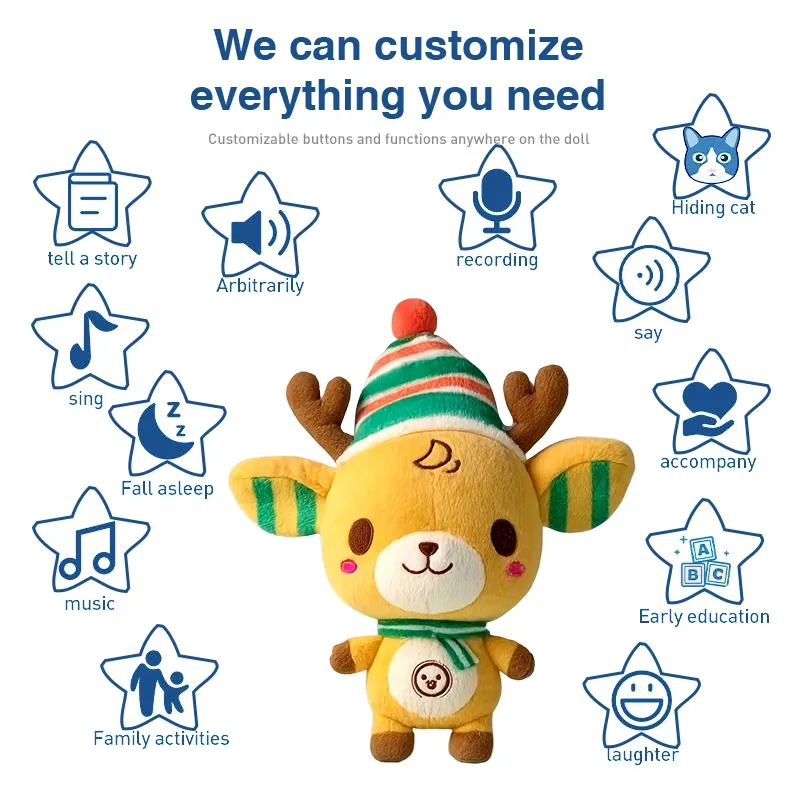 Fabricante de juguetes de peluche personalizados de algodón orgánico certificados CE