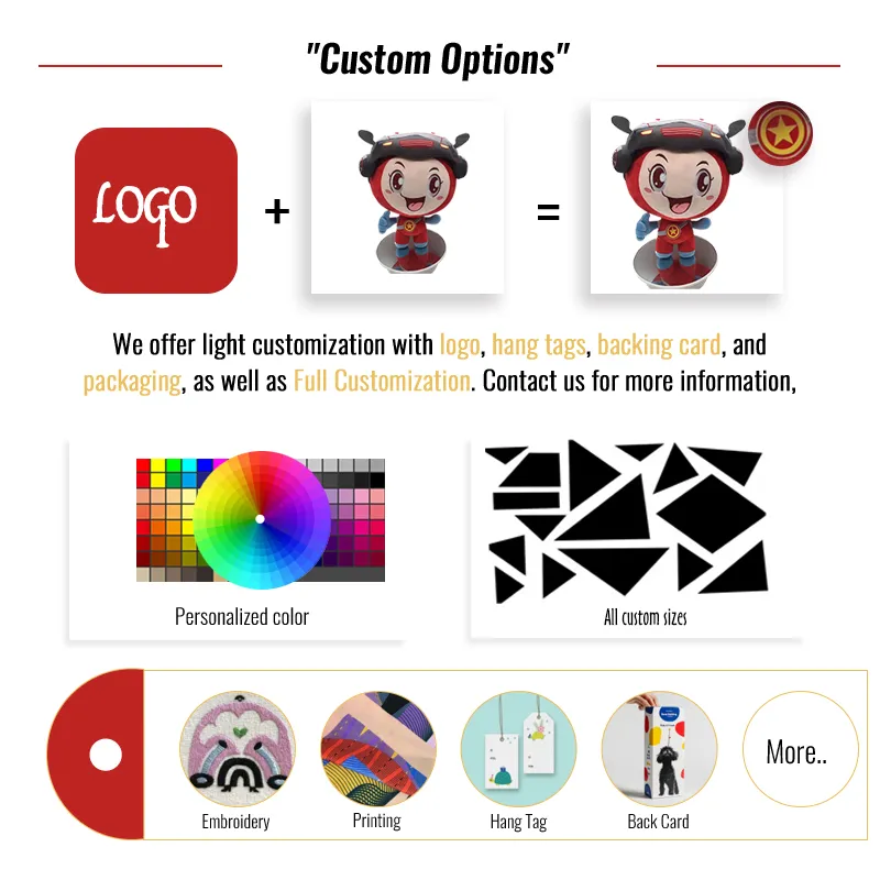 Fase de diseño personalizado