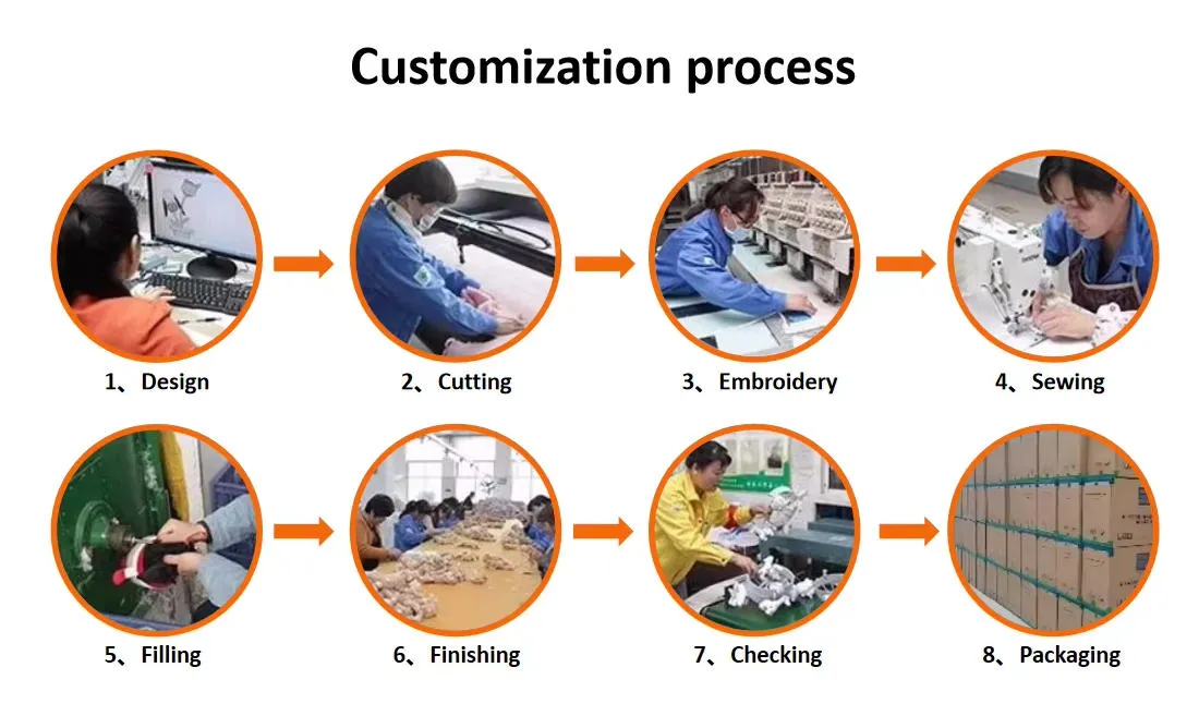 Control de Calidad de Materia Prima