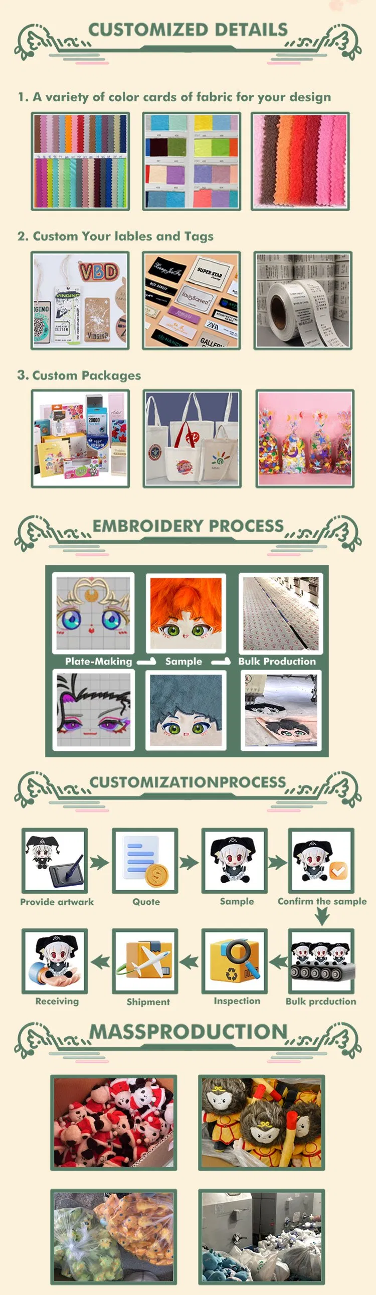 Personajes de peluche personalizados para regalos y coleccionables únicos