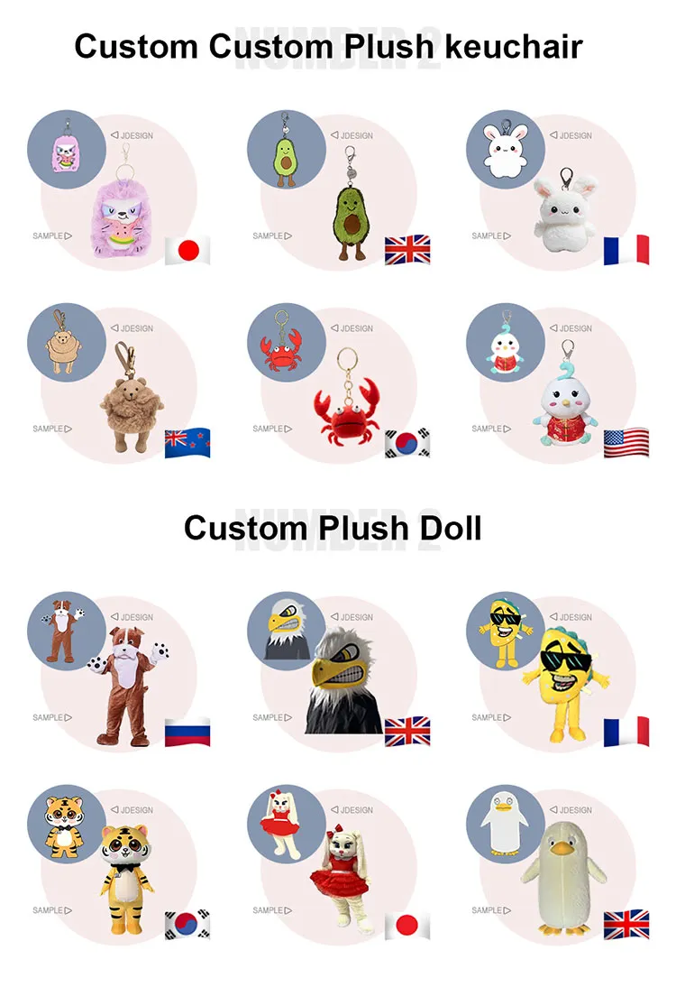 Proceso de muñeca de peluche