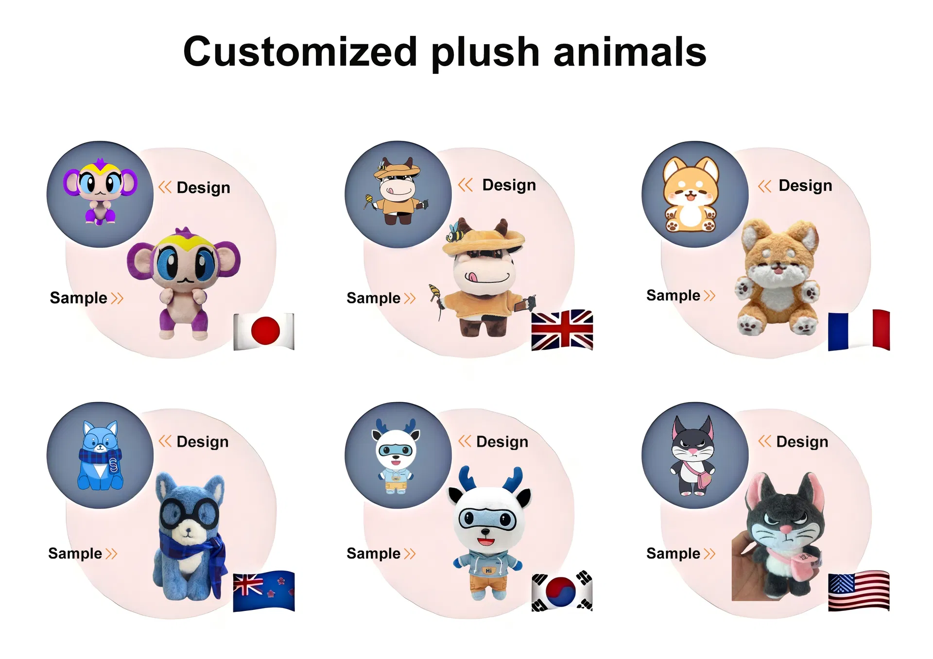 Instalaciones de fabricación de peluches