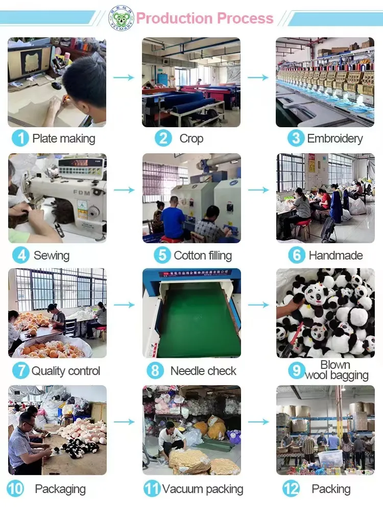 Fabricante chino ecológico y sostenible de juguetes de peluche Y-Man para exportación