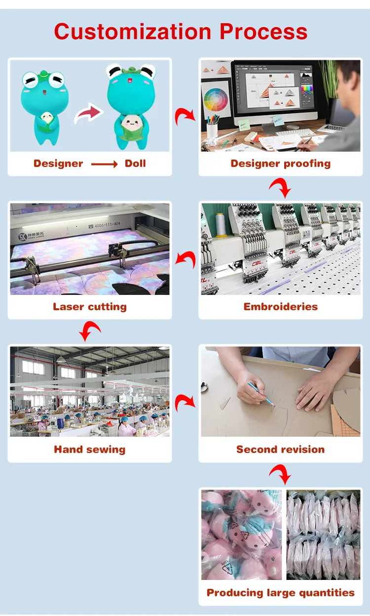 Muestra de Proceso 3