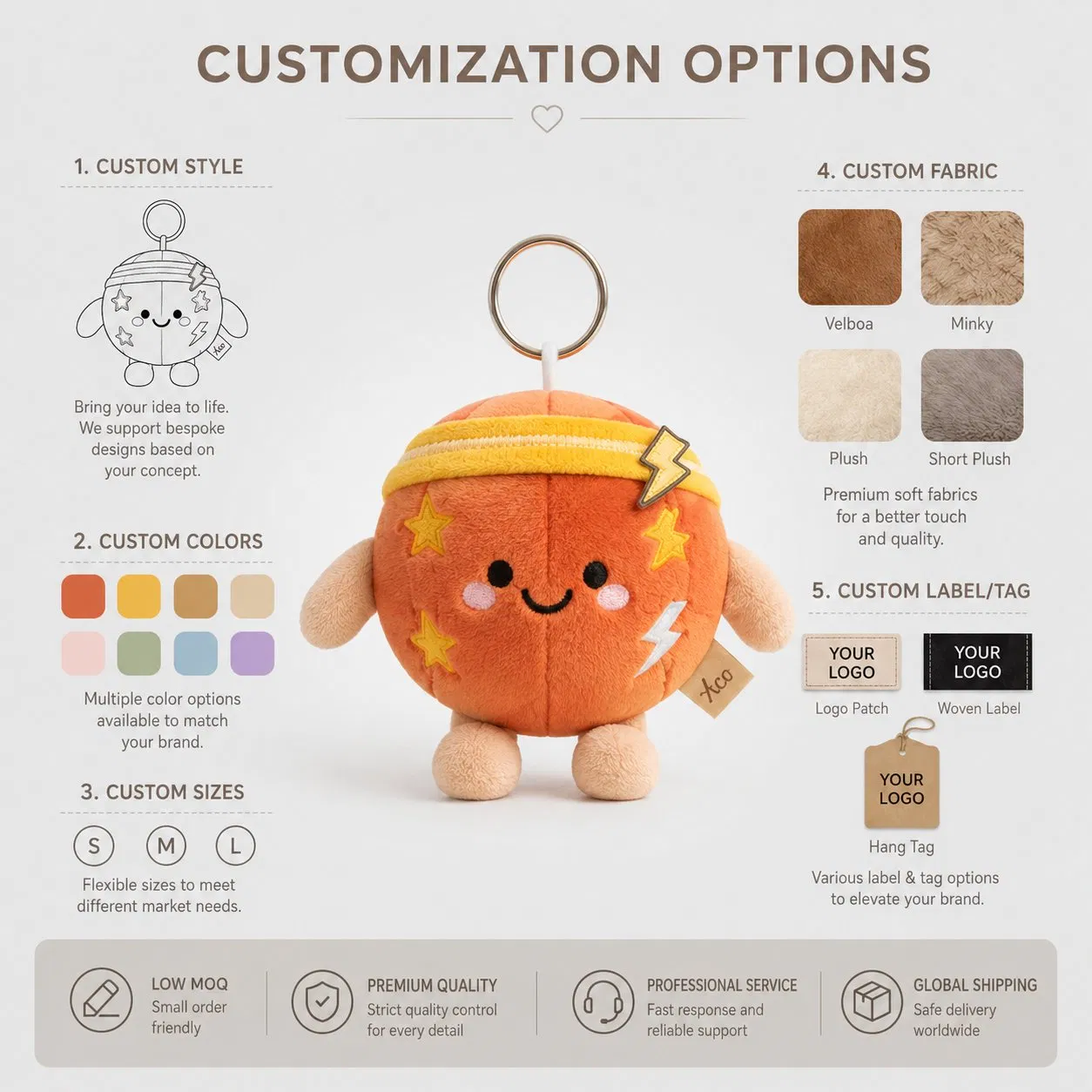 CE CPC OEM Juguete de baloncesto de felpa personalizado, lindo personaje de dibujos animados, llavero de peluche mini, encanto de bolsa rellena para regalo de vacaciones, bajo MOQ