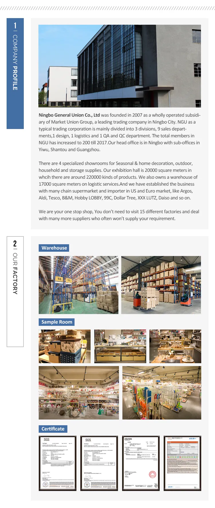 Perfil de empresa e instalaciones de producción