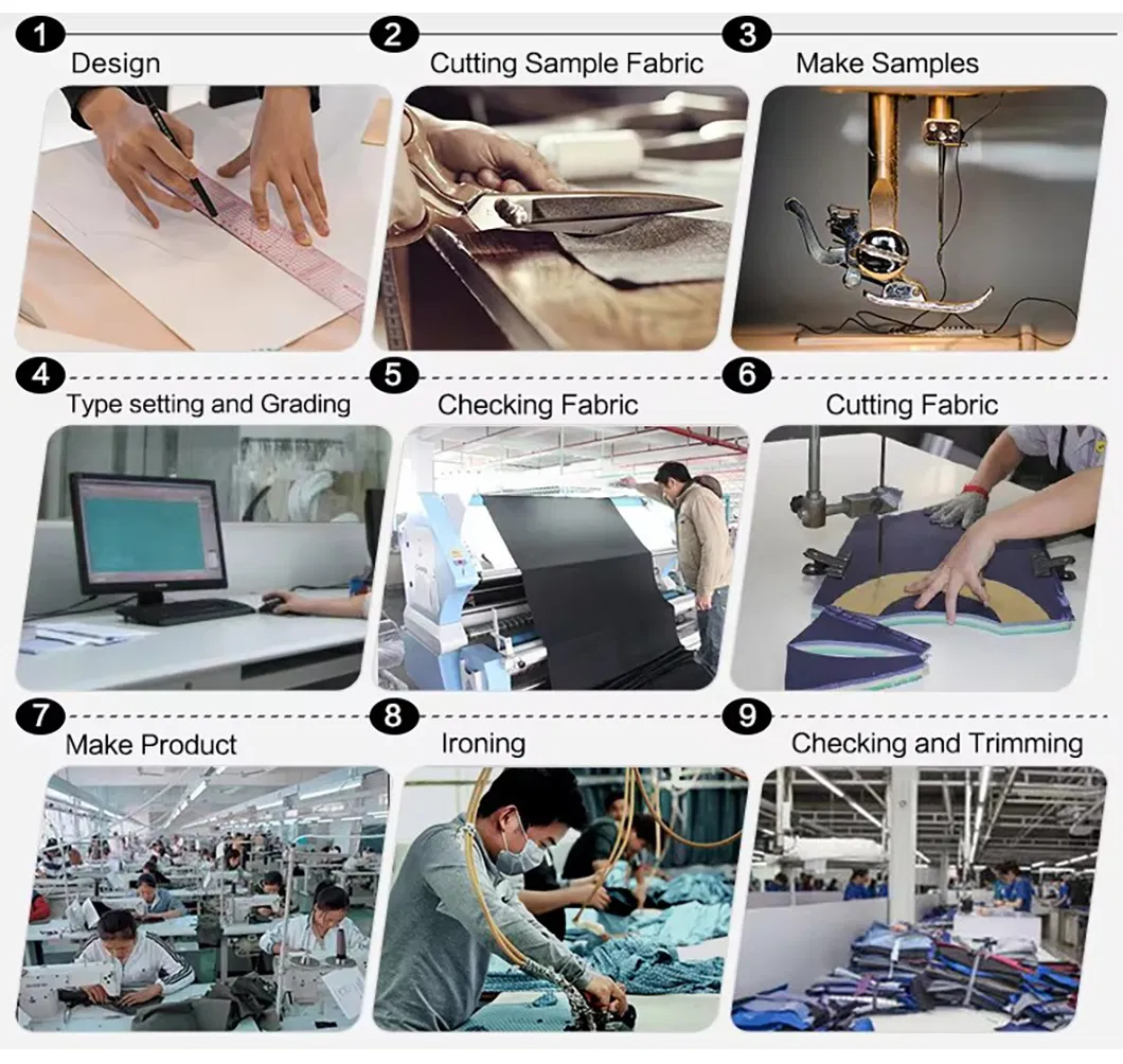 Detailed Production Process