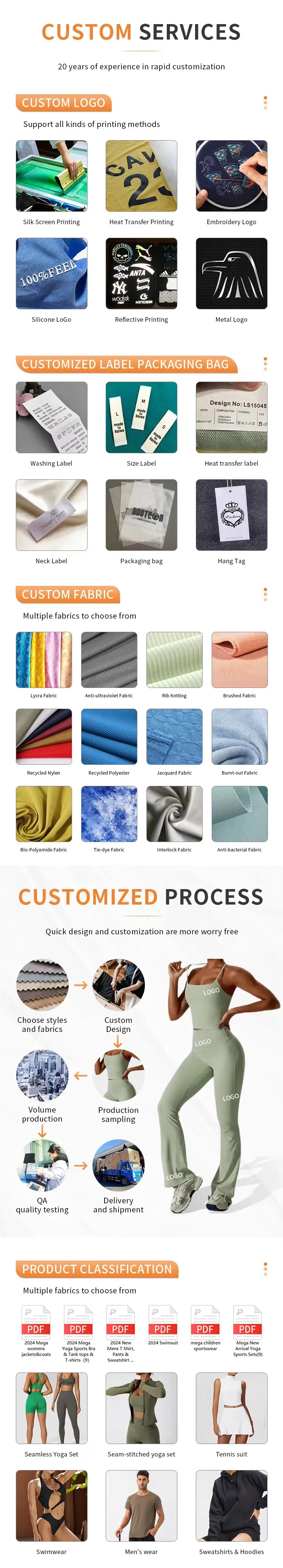 Detailed Product View 3