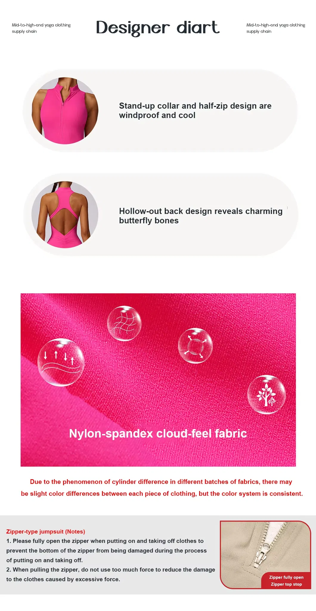 Yoga Wear Jumpsuit 2