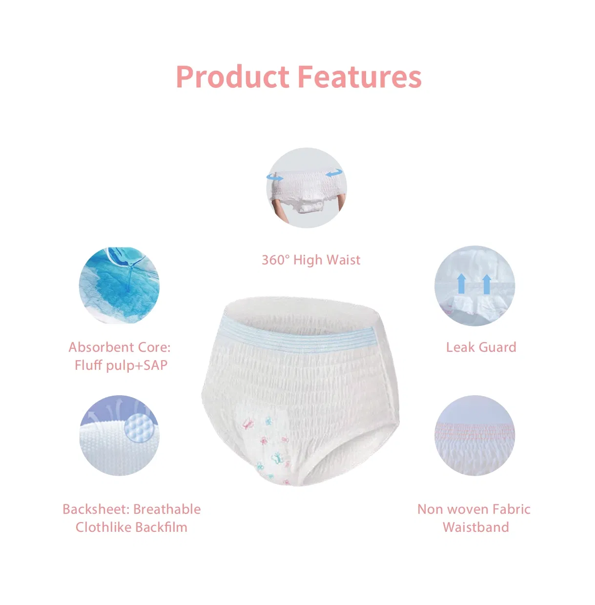 Menstrual Pants Detail 2