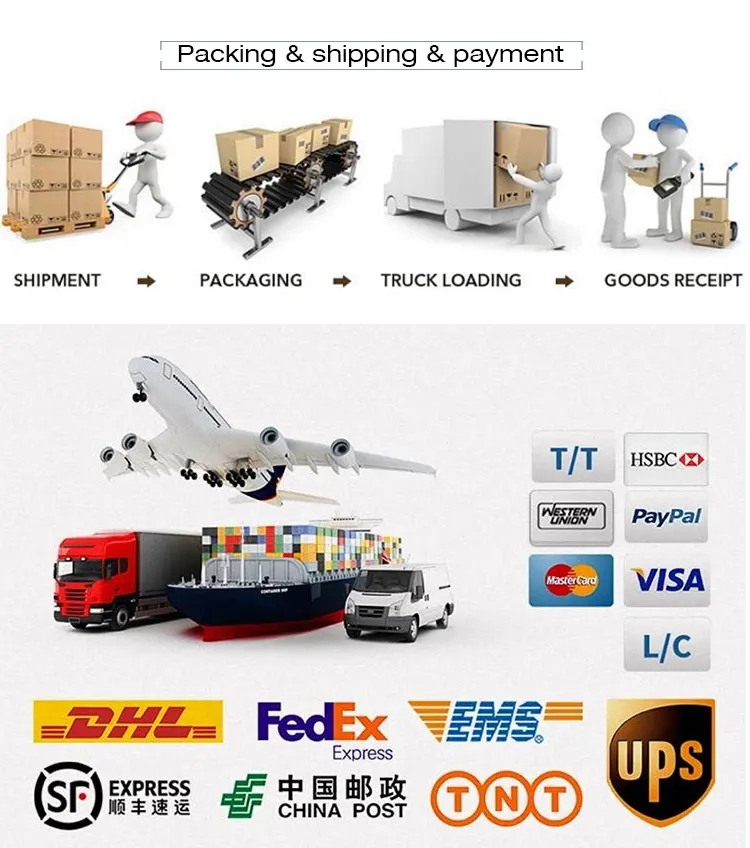 Shipping Details