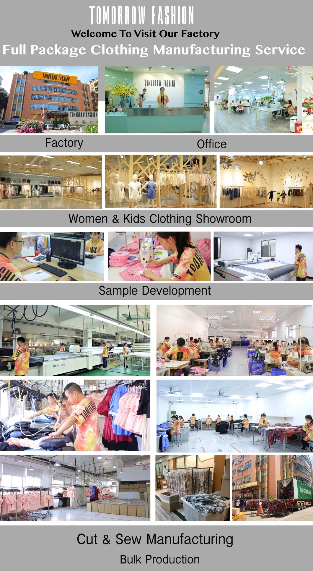 Factory Profile Details