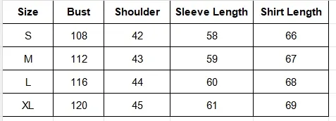 Product Quality Standards