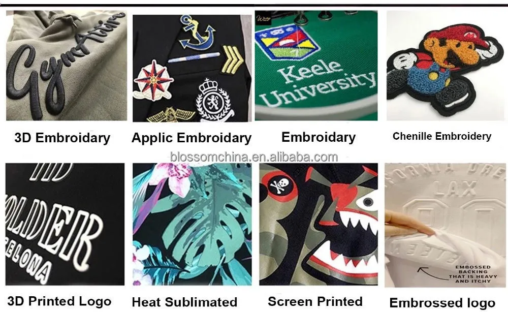 Manufacturing display