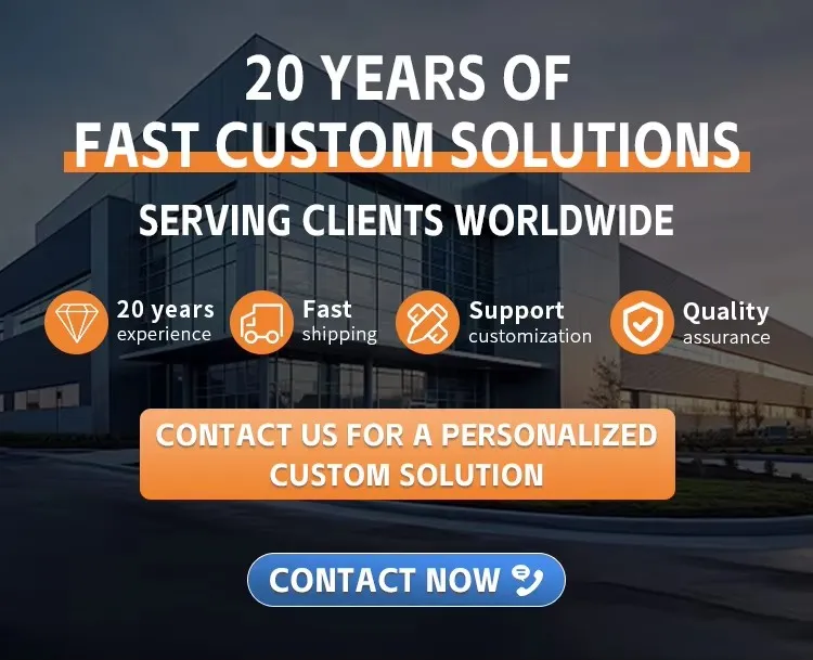 Detailed Product View