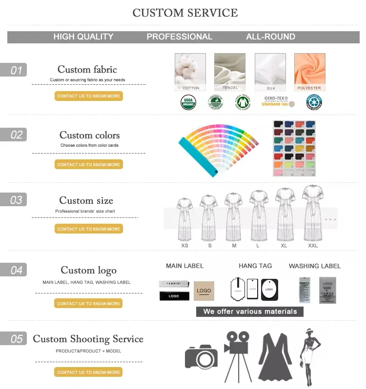 Quality Control Inspection