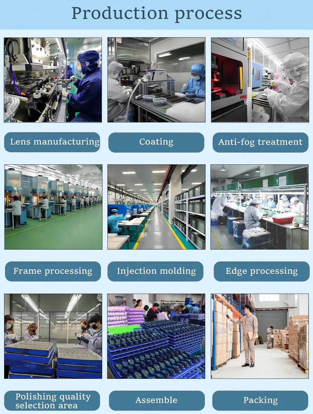 Technical Specification