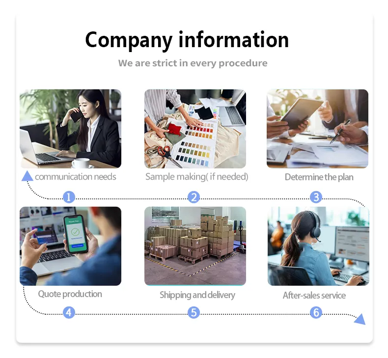 Neckline Workmanship