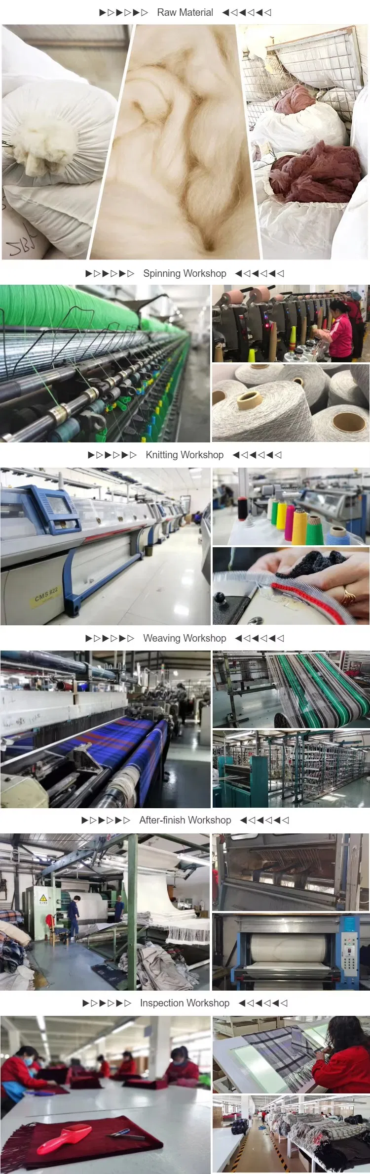 Production Capability