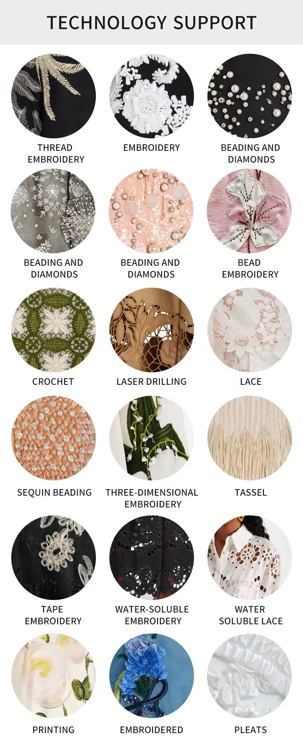 Detailed Product Shots