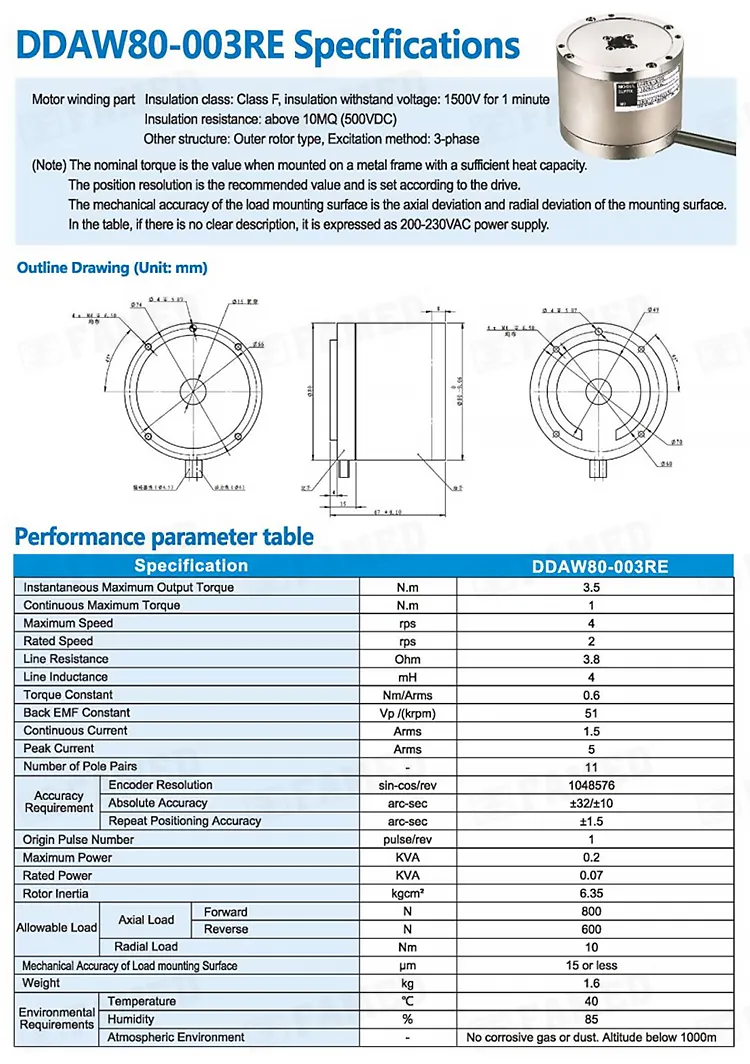 Motor sin escobillas de corriente continua de accionamiento directo de bajo costo para máquina
