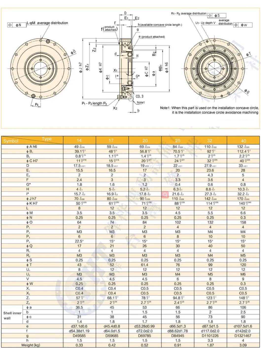 Hoja de especificaciones técnicas completa