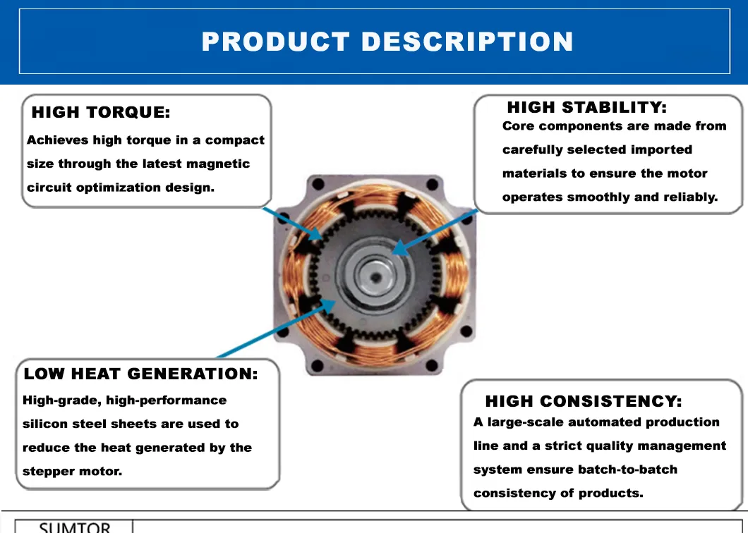 Detalle Motor 2