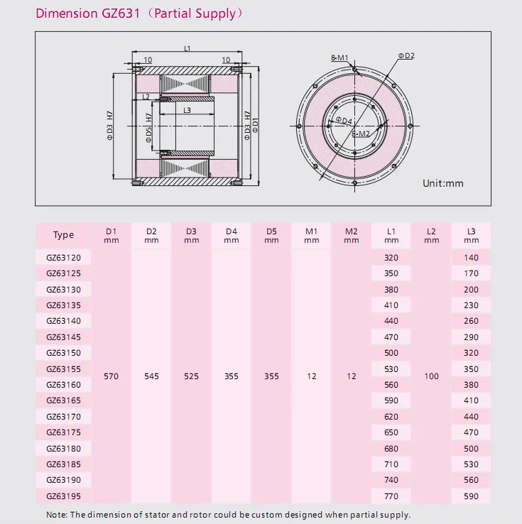 Servomotor de Precisión de Accionamiento Directo