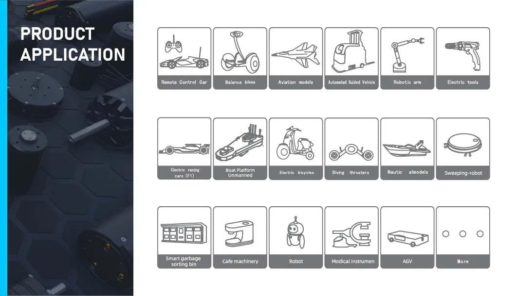 Proceso de personalización del motor 3