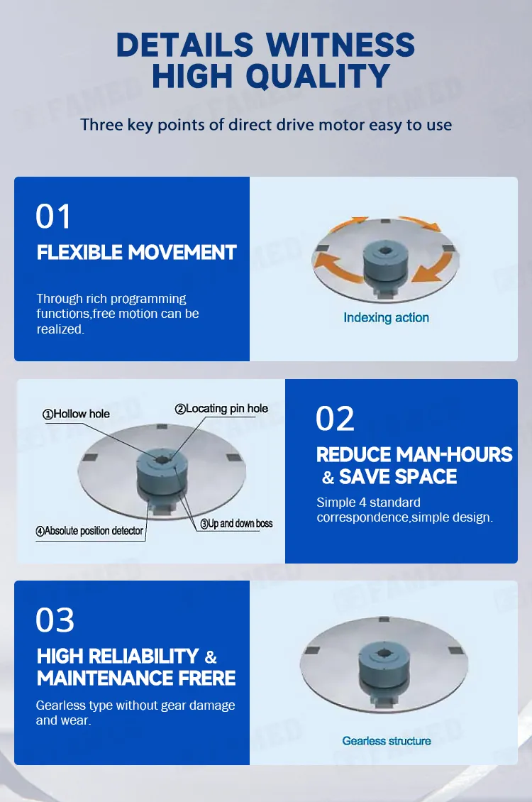 Motor sin escobillas de corriente continua de accionamiento directo de bajo costo para máquina