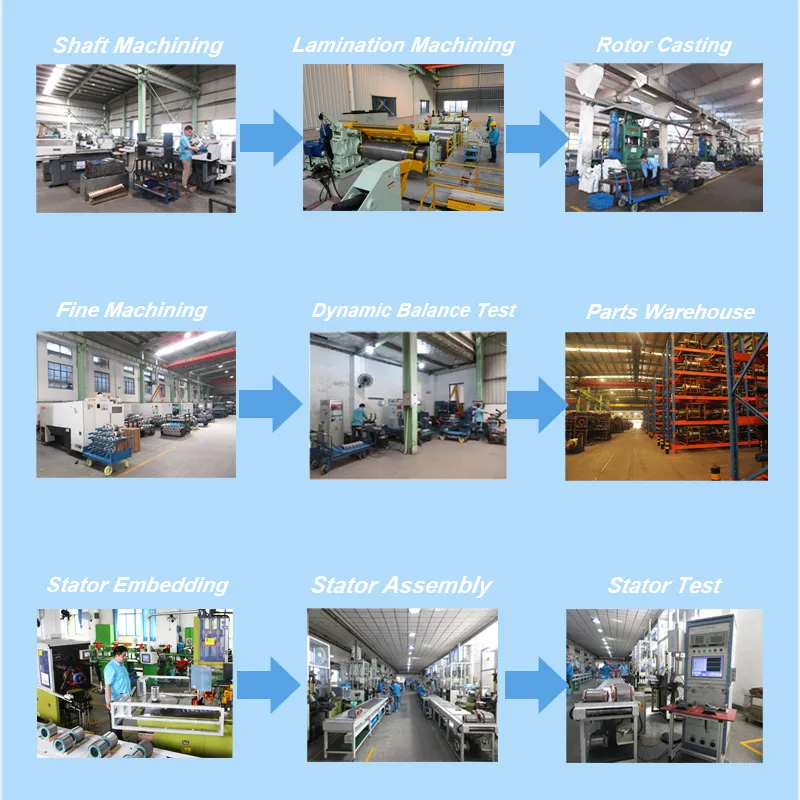 Taller de producción