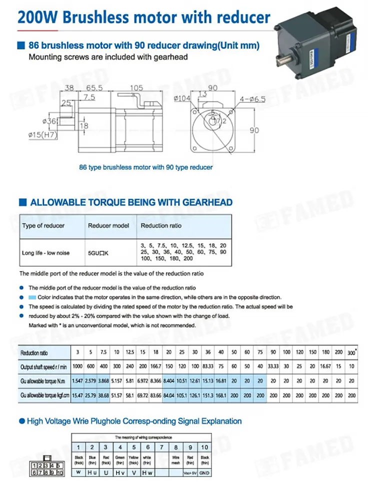 Dimensiones del motor sin escobillas