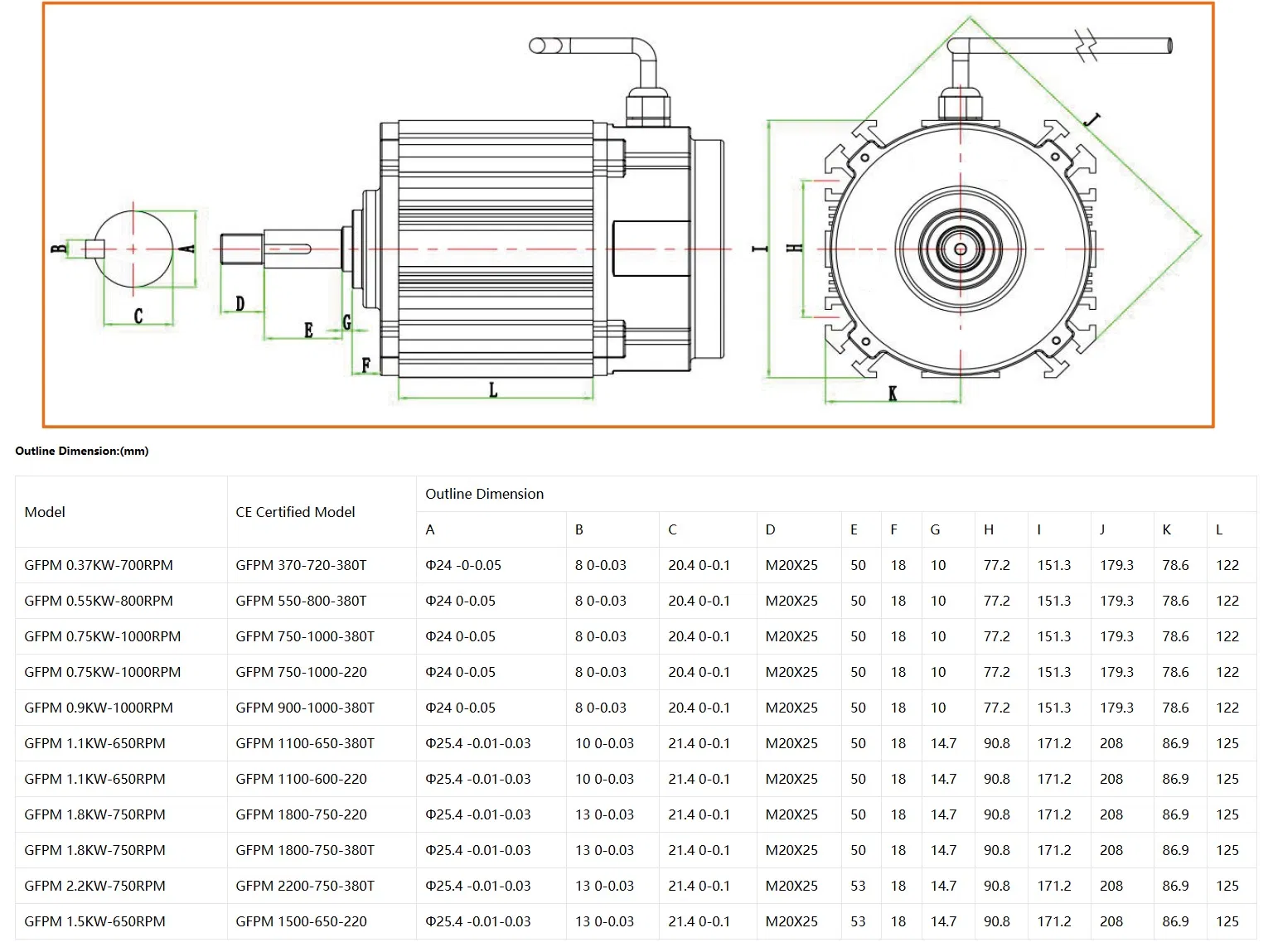 Plano dimensional del motor
