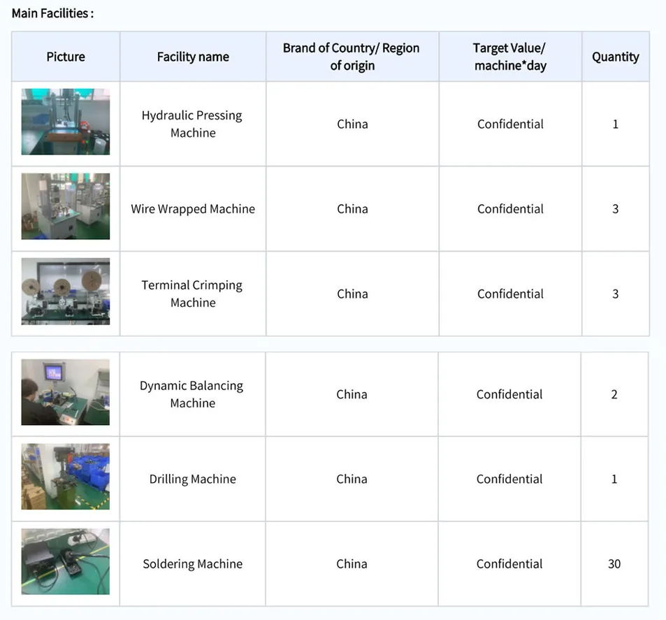 Equipos de bobinado automático de última generación