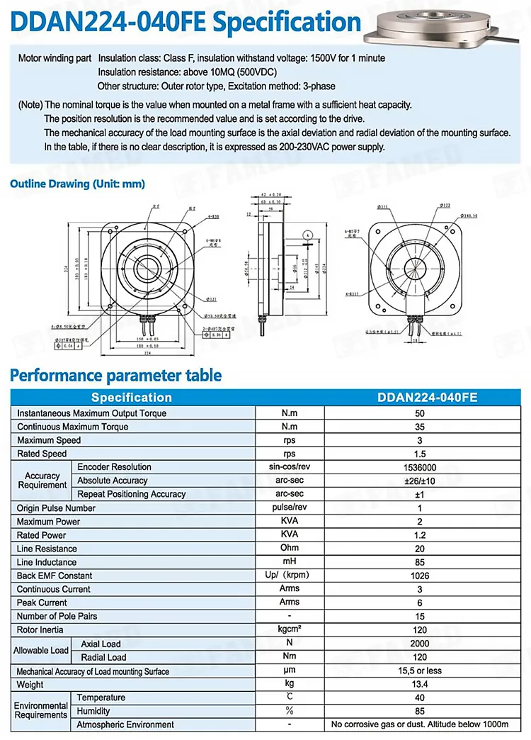 Motor sin escobillas de corriente continua de accionamiento directo de bajo costo para máquina