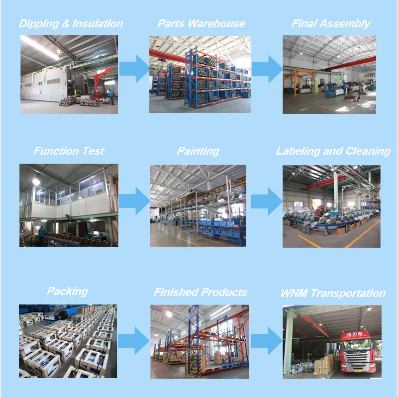 Diagrama de flujo de fabricación