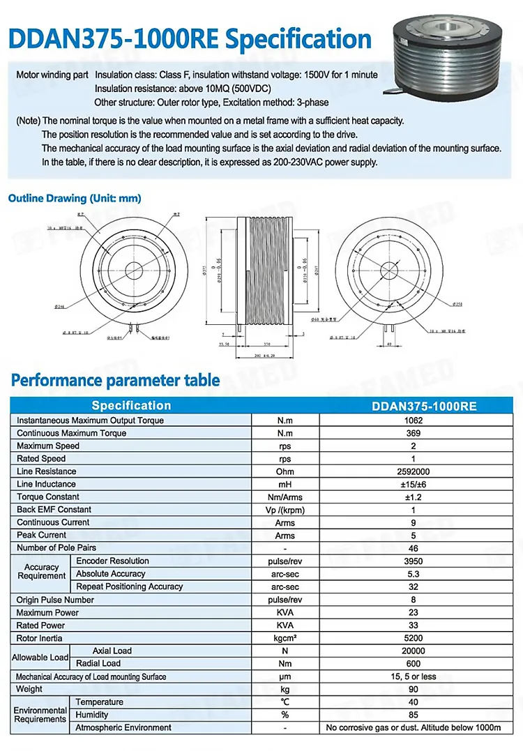 Motor sin escobillas de corriente continua de accionamiento directo de bajo costo para máquina