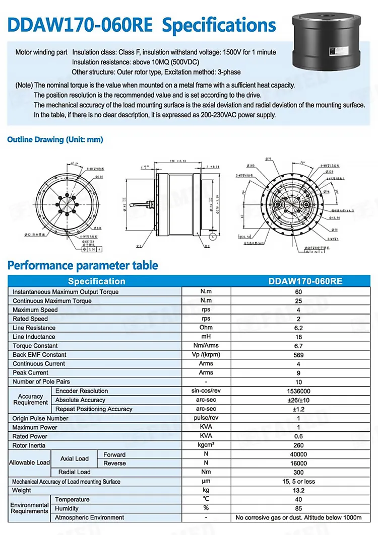 Motor sin escobillas de corriente continua de accionamiento directo de bajo costo para máquina