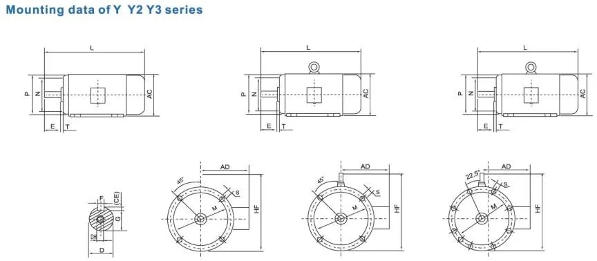 Tabla de voltajes y amperaje motor