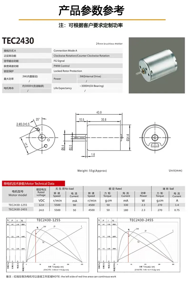 Motor de corriente continua sin escobillas, 24mm Motor sin escobillas en miniatura