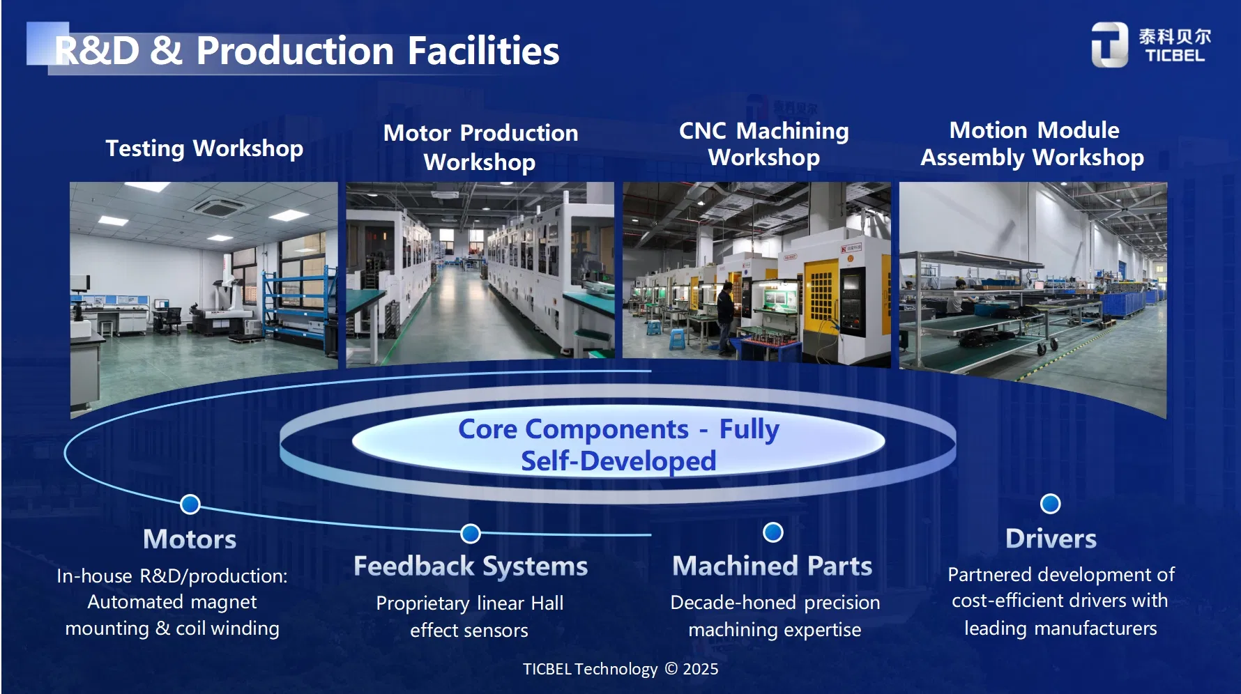 Taller de producción de motores